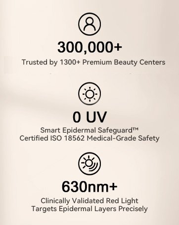 Tinkoola Red Light Mask Reviews