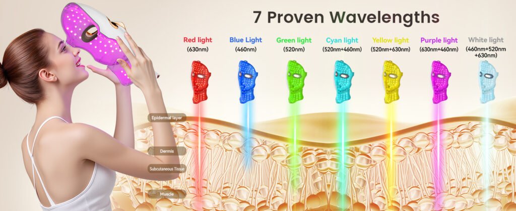 Tinkoola 7+1 Light Therapy