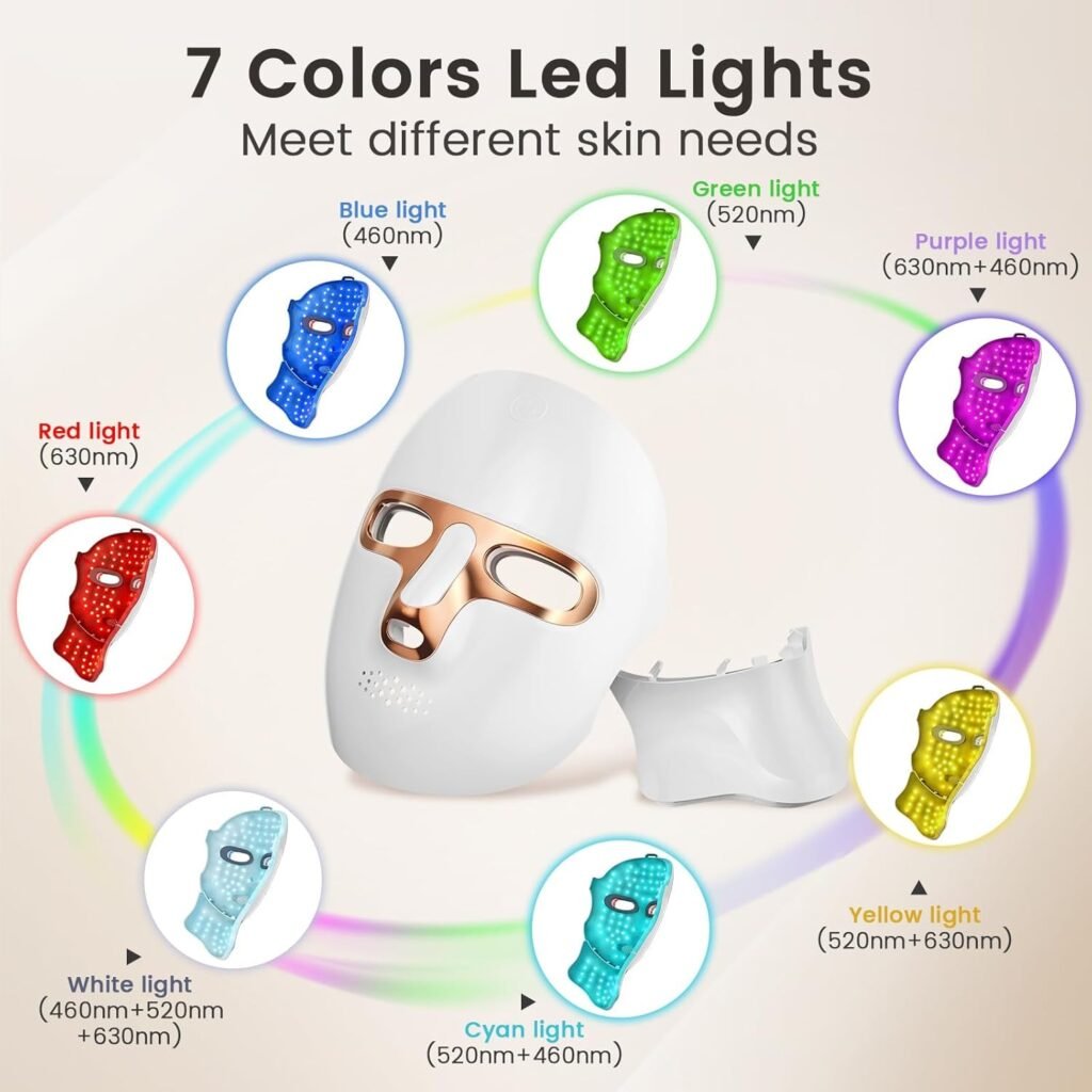 Tinkoola 7+1 light therapy mask for home beauty care