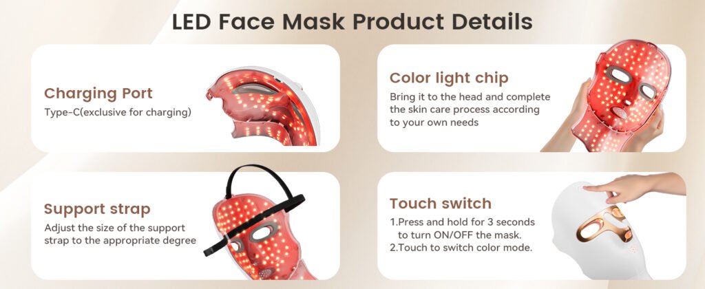 Tinkoola LED Mask Detales